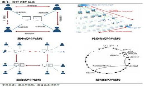   “TP钱包密码忘记了？不用慌，这里教你找回密码的简单步骤！” / 
 guanjianci TP钱包, 找回密码, 数字钱包, 区块链钱包 /guanjianci 

引言：为什么你会忘记TP钱包的密码?
在如今这个快速发展的数字化时代，越来越多的人开始使用各种数字钱包来存储和管理自己的虚拟资产。TP钱包作为一个便捷的数字钱包，广受用户欢迎。然而，随之而来的问题是：密码的遗忘。我们都知道，账户安全至关重要，复杂的密码是保护资产的重要因素，而正因为它的复杂性，很多用户在使用一段时间后常常忘记密码，导致无法访问自己的资金。

步骤一：确认你尝试的密码
在开始找回密码之前，第一步是确保你已经尝试了所有可能的密码。有时候，一些用户会进行习惯性的密码更改，或者在不同的应用中使用不同的密码，这就容易造成混淆。在尝试密码时，可以借助一些记忆技巧，比如与特定日期、重大事件或者个人经历相关联的密码。确保在输入密码时开启正确的Caps Lock状态，比如你的密码是否包含大小写字母。

步骤二：使用找回密码功能
如果尝试过的密码都无法成功登录，那就需要利用TP钱包的找回密码功能。启动TP钱包应用，找到“忘记密码”或者“找回密码”的选项。通常该功能会要求你输入与账户关联的电子邮件地址或手机号，确保输入的信息是有效的。在确认后，TP钱包会发送一条包含密码重置链接的电子邮件或者短信到你的注册邮箱或手机上。

步骤三：重置密码
收到邮件或短信后，点击链接，它将引导你到重置密码的页面。在这个页面上，系统通常会要求你输入新的密码。确保你新设置的密码不仅安全且容易记住。建议使用组合的字符、数字和符号，避免使用简单的数字序列或者可预测的字母组合。同时，也可以选择一些密码管理工具，帮助你记住复杂的密码。

步骤四：确认重设
输入新密码后，系统可能会要求你进行确认，确保你没有输入错误。再次检查输入的内容，并确认后提交。成功重置密码后，你应该能够使用新密码登录TP钱包，查看和管理你的资产。

步骤五：保持账户安全
重获账户访问权限是一方面，但更重要的是如何在日后的使用中保持账户安全。建议定期更换密码，并确保在安全的环境中使用钱包。避免在公共 Wi-Fi 网络下执行重要操作，同时开启两步验证，增加额外的安全层。此外，备份助记词也是保护资金的一种方式。通过备份，让你即使忘记密码依然可以访问账户。

步骤六：如无效果联系TP钱包客服
如果尝试以上步骤仍然无法恢复账户，那么联系TP钱包客户服务可能是你的最后一招。与客服人员沟通时，确保提供你的身份信息，包括注册时使用的电子邮件地址、手机号及其他相关信息，帮助他们核实你的身份。客服团队将根据你的情况提供进一步的建议和帮助。

总结
忘记TP钱包的密码并不代表你失去了访问权限。通过高效、系统的步骤，你可以轻松找回你的钱包访问权。记住，在使用数字钱包的过程中，保持良好的密码管理习惯和安全意识至关重要。这不仅能保护你自身的资金安全，更能使你在数字资产管理的旅程中更加顺利，避免不必要的麻烦。

常见问题解答
问题一：如果我无法访问注册的电子邮件或手机，是什么意思？
如果你无法访问你注册时使用的电子邮件或手机，这确实会让密码找回变得更加困难。在这种情况下，首先尝试恢复对该邮箱或手机账户的访问。这通常涉及到找回服务，允许你回答安全问题，或者提供其他身份验证信息。如果这些方法不奏效，你需要直接与TP钱包的客服团队联系，向他们说明情况。客服可能会要求你提供相关身份信息以核实你的身份，以便找到一个合适的方案帮助你重新获得账户访问。

问题二：我该如何确保不再忘记TP钱包的密码？
为了确保不再遗忘TP钱包的密码，您可以采取多项措施。首先，使用密码管理器是一种不错的选择。这个工具可以为你的每一个账户生成高强度随机密码并安全存储。此外，定期更换密码并记录在安全的地方也是一个有效的方法。你可以设置一个特定的日期，每隔几个月进行检查并更新密码；此外，使用助记口诀或者将密码与个人经历关联，也有助于你更好地记住密码。

通过这些步骤和方法，你不再需要担心TP钱包的密码问题，让你的数字资产能够安全地管理和使用。希望每个用户都能在这条数字化的道路上稳步前行，享受科技带来的便利！