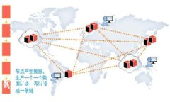 TP钱包里的钱不动了？来看