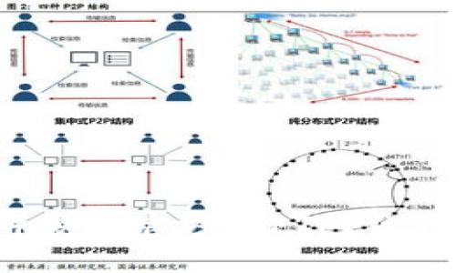 如何快速下载并安装官方 TPTP？让我们一步一步来！
