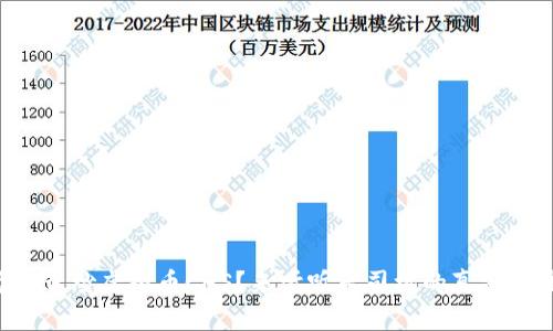 为什么炒虚拟币CHS？来听听老司机的真实看法！