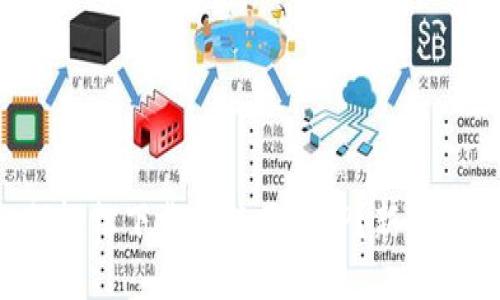如何轻松下载安装正版TP？新手必看！