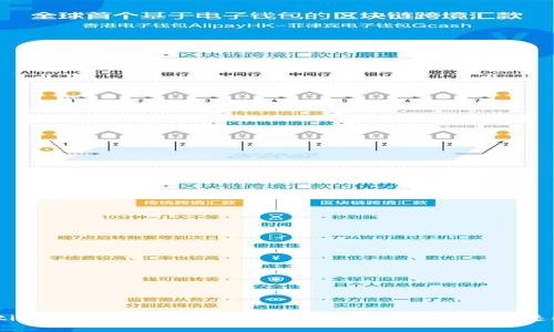 ziaotitp钱包怎么把钱取出来？简单步骤教你迅速搞定！