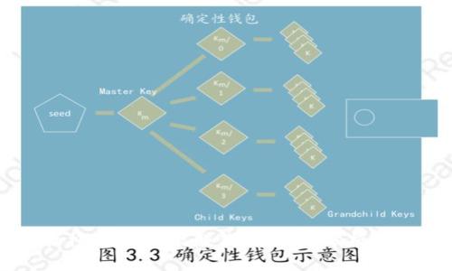 虚拟币杠杆交易：还能赚钱吗？深入分析与实战指南