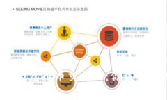 数字人民币与虚拟币交易