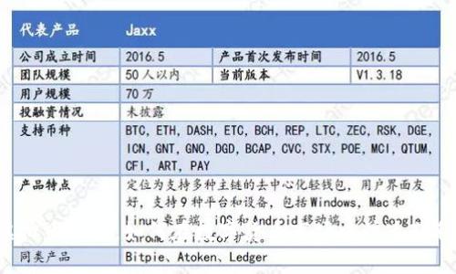 虚拟币短投，如何在数字货币市场中快速获利？
