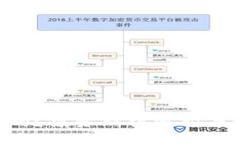 虚拟币ETF：你了解吗？投资新机遇带来的挑战与前景分析！