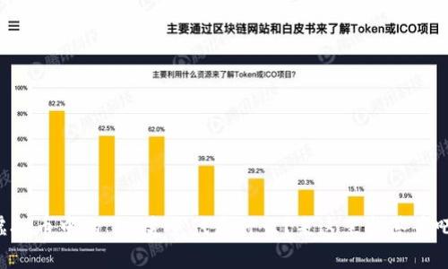 虚拟币中的“M”究竟代表什么？来这里找答案吧！