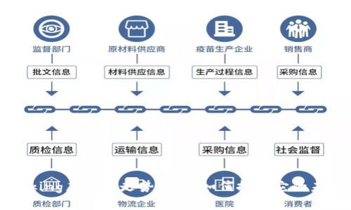 “Dogking虚拟币走势：你该如何把握它的未来？”
