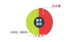你知道虚拟币是什么吗？