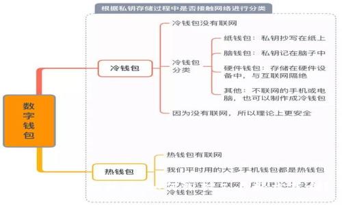 虚拟币搬砖神器，如何选对工具轻松获利？
