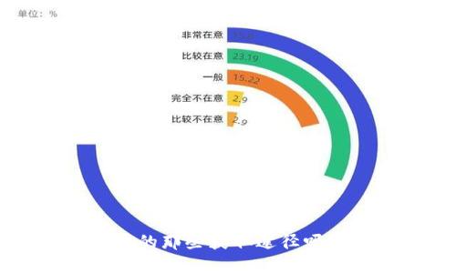 你知道虚拟币的那些获取途径吗？快来看看吧！