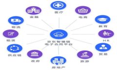 如何通过人民币轻松换取