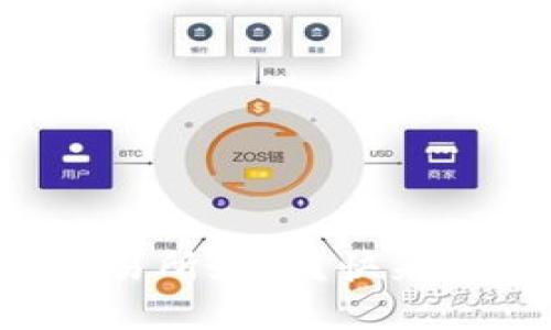 现在哪些虚拟币交易所好用？快来看看这个推荐清单！