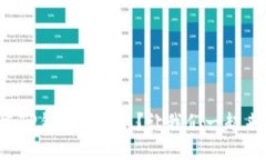 你知道TP钱包靠谱不？让我