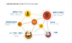 “想知道如何快速充值虚拟币？这里有你需要的