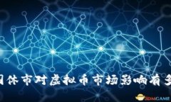 美国休市对虚拟币市场影