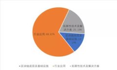 矿灾虚拟币：它到底是什么？是投资机会还是风