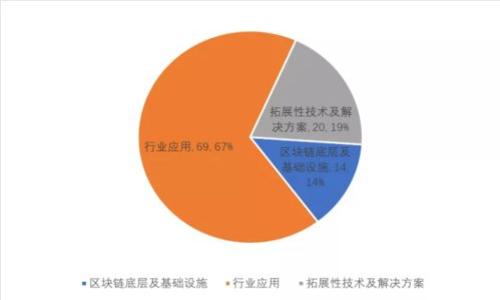 矿灾虚拟币：它到底是什么？是投资机会还是风险重重？