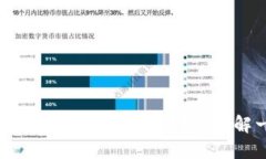 你知道TP官方网是什么吗？