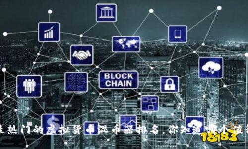 2023年最热门的虚拟货币混币器排名，你知道哪个值得信赖吗？