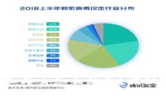 你知道虚拟币和爬虫怎么结合？揭秘这背后的奥