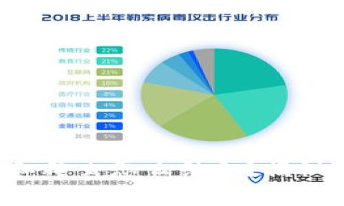 你知道虚拟币和爬虫怎么结合？揭秘这背后的奥秘！