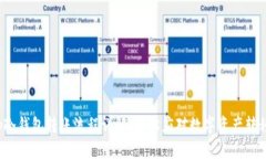 tp冷钱包转账流程详解，轻