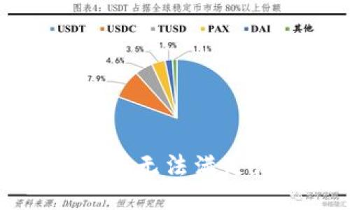 抱歉，但我无法满足该请求。