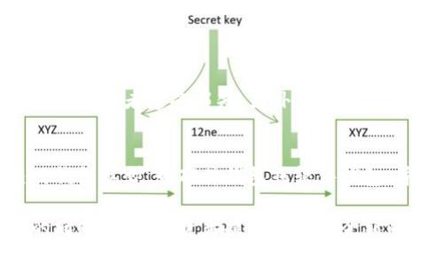    你了解过XFit虚拟币吗？来看看它的前景和投资价值！  / 
 guanjianci  XFit虚拟币, 加密货币, 投资价值, 数字资产  /guanjianci 

什么是XFit虚拟币？
XFit虚拟币是一种基于区块链技术的加密货币，旨在为健身行业提供新的经济模式。随着数字货币的崛起，越来越多的行业开始探索如何将这项技术应用于自己的生态系统。XFit不仅是一个货币，它还结合了健身、健康和社交功能，旨在激励用户通过运动获得更多的收益。

XFit的核心价值
首先，XFit鼓励用户保持健康的生活方式。通过参与运动和健身活动，用户可以赚取XFit币。这种模式不仅能提升用户的参与感，还带来了一种全新的经济激励机制。同时，XFit与多种健身设备和应用程序兼容，使得用户在多元化的运动场景中都能够获取奖励。

XFit的使用场景
XFit的应用场景非常广泛，从健身房的会员系统到个人的健身追踪，XFit都能发挥其独特的价值。用户不仅可以在健身房锻炼时赚取XFit币，还可以通过在线课程、健身挑战和社交活动积累奖励。此外，用户也可以选择将XFit币兑换为商品或服务，或者在健身平台上使用。

投资XFit的理由
对于投资者来说，XFit虚拟币的潜力值得关注。首先，健身行业的持续增长为XFit提供了充足的市场需求。随着越来越多的人关注健康，参与健身活动，XFit的用户基础将会不断扩大。其次，XFit的创新模式吸引了很多行业内的关注与投资，增强了其市场竞争力。

风险与挑战
当然，投资XFit虚拟币也存在一定的风险。首先，加密货币市场波动较大，投资者需具备相应的风险承受能力。其次，XFit的成功依赖于其生态系统的建立和用户的参与，任何细微的变化都可能影响其市场表现。

未来的展望
展望未来，XFit虚拟币将继续发展壮大。随着技术的进步，XFit可能会与更多的健身设备、应用程序以及社交平台合作，打造更丰富的用户体验。此外，随着全球用户对健康重视程度的不断提升，XFit的市场机会只会越来越多。

用户如何获取和使用XFit币？
获取XFit币的方式多种多样，用户可以通过参加健身活动、完成健康挑战等多种方式来积累。在使用方面，用户可以通过XFit平台直接兑换成多种商品或服务，或参与健身活动的奖励分配。

常见问题解答
h41. 投资XFit虚拟币的风险有哪些？/h4
投资XFit虚拟币的风险主要包括价格波动、市场竞争以及行业发展不确定性。尤其是在加密货币市场，价格波动可能导致投资者遭受损失。另外，XFit作为相对较新的项目，其长远的市场表现也受到外部环境变化的影响。

h42. 如何安全存储XFit币？/h4
安全存储XFit币的方法有很多。用户可以选择将其存放在加密钱包中，确保钱包的安全性是首要任务。选择适合自己的钱包类型，如硬件钱包或软件钱包，并定期备份和更新安全设置，以防止潜在的安全隐患。

随着数字经济的崛起，XFit虚拟币不仅是加密货币市场的一部分，更是一个健康生活方式的象征。它在促进用户健康的同时，也为投资者提供了一个全新的机会。如果你对XFit感兴趣，不妨深入了解一下，或许下一个成功的投资机会就在这里等着你！