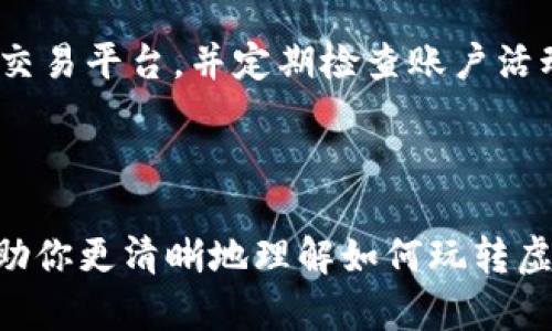   如何玩虚拟币？新手必看！ / 

 guanjianci 虚拟币, 投资, 区块链, 加密货币 /guanjianci 

引言：虚拟币的魅力与风险

虚拟币，或称加密货币，自2009年比特币的出现以来，就如同一颗璀璨的明珠，吸引着全球投资者的目光。虽然交易这种数字财富带来了丰厚的回报，但同时也隐藏着巨大的风险。在这篇文章中，我们将深入探讨如何有效地玩转虚拟币，无论你是新手还是已经有一定经验的玩家。我们将为你揭开虚拟币的神秘面纱，帮助你在这个快速变化的金融领域中立于不败之地。

什么是虚拟币？

虚拟币，又称为加密货币，是采用区块链技术实现去中心化的数字货币。比特币、以太坊、瑞波币等都是知名的虚拟币。与传统货币不同，虚拟币不依赖于中央银行或政府的发行，而是通过一种名为“挖矿”的过程生成。每一种虚拟币都有其独特的特性和应用场景。

虚拟币的运行原理

虚拟币的运行依赖于区块链技术，这是一个保证数据安全与透明的分布式账本。每一笔交易都记录在链上，并通过复杂的算法进行验证。这种去中心化的系统使得虚拟币更加安全，交易过程几乎无法被篡改。此外，虚拟币的总量通常有限，像比特币这样的数字货币的总量被限制在2100万枚，这使得它们在某种程度上具备了稀缺属性，从而增强了其投资价值。

如何选择合适的虚拟币进行投资

在众多的虚拟币中，选择合适的投资项目是至关重要的。以下是一些选择的建议：

ul
    listrong项目团队的背景：/strong查看虚拟币项目背后的团队及其经验。如果团队由行业专家组成，通常项目的可持续性和发展潜力更高。/li
    listrong技术基础：/strong技术是虚拟币成功的关键。了解项目的技术背景和实际应用场景，有助于判断其未来的发展潜力。/li
    listrong社区支持：/strong一个活跃的社区能够为项目提供源源不断的动力。看看社交媒体、论坛上的讨论，了解投资者的热情和反馈。/li
    listrong市场表现：/strong历史价格走势和市值变化也能为投资决策提供一定的参考。尽管过去的表现不能完全预测未来，但也是判断项目稳健度的一种方式。/li
/ul

入门虚拟币的基本步骤

对于初学者来说，进入虚拟币的市场可以分为几个简单的步骤：

h41. 选择交易平台/h4
选择一个安全可靠的交易平台是投资的第一步。如今市场上有很多交易所可供选择，重要的是要选择信誉良好、安全性高的平台。如Binance、Coinbase等都是不错的选择。在注册之前，确保平台的评测和用户反馈良好。

h42. 创建钱包/h4
在交易虚拟币之前，你需要一个数字钱包来存储你购买的虚拟币。数字钱包有热钱包与冷钱包之分。热钱包方便交易，但风险相对较高；冷钱包安全性更高，适用于长期保存。

h43. 购买虚拟币/h4
在选择好的交易平台上注册后，你可以通过法币或者其他虚拟币购买你想要的加密货币。这一过程相对简单，几步操作即可完成。在此过程中，建议仅投资你的闲余资金，不要过度借贷，以免造成不必要的财务压力。

h44. 学习技术分析/h4
了解虚拟币市场的基本面和技术面分析，有助于你在交易中做出更明智的决策。基础的图表分析、趋势判断对于投资收益至关重要。

虚拟币交易的策略

在了解了虚拟币的基础知识以及入门步骤后，接下来就需要深入探讨各种交易策略了。以下是一些有效的交易策略：

h41. 长期持有（HODL）/h4
这是最简单的策略，适合新手。HODL（Hold On for Dear Life）的意思是长期持有。这个策略要求投资者选择一些有潜力的虚拟币并长期持有，期待未来价格的上涨。

h42. 短期交易（Day Trading）/h4
短期交易适合那些具有一定市场经验的交易者。它要求你在短时间内把握市场波动，频繁买卖获取利润。这个策略需要很多时间和对市场的敏锐洞察。

h43. 定投策略/h4
定投类似于股票市场中的定期投资，通过在固定周期内投入固定金额的方式来平均成本。这样的方式能够在市场波动时平滑风险，适合大多数普通投资者。

注意虚拟币投资的风险

无论哪种策略，了解并控制风险都是投资成功的关键。虚拟币市场波动极大，价格可能在短时间内大幅上下起伏。以下是一些常见的投资风险：

ul
    listrong市场波动性：/strong虚拟币的价格波动远大于传统资产，投资者需要有承受风险的能力。/li
    listrong技术风险：/strong技术问题、黑客攻击等都可以导致资产损失，因此始终保持对钱包和平台安全的重视。/li
    listrong监管风险：/strong许多国家和地区仍在观望，甚至不支持虚拟币的合法性。投资者要关注政策变化带来的影响。/li
/ul

虚拟币的前景和发展趋势

虽然虚拟币市场充满不确定性，但也展现出强大的增长潜力。越来越多的机构投资者和企业开始接受和使用加密货币，推动了这一行业的发展。未来我们可能会看到更多的创新项目涌现，以及与传统金融的融合。区块链技术的进步也将为市场带来更多机遇。

可持续投资虚拟币的技巧

为了在虚拟币市场中获得可持续的投资回报，这里有一些实用的小技巧：

ul
    listrong保持学习与更新：/strong市场变化迅速，持续学习是成功的关键。定期阅读相关资讯，加入投资者社区，参加线上或线下的交流会，了解最新动态。/li
    listrong无畏于波动：/strong市场波动是常态，保持冷静，看待短期的价格波动，不因恐慌而轻易卖出。/li
    listrong分散投资：/strong不要把所有的钱都投入一个项目，分散投资可以有效降低风险，根据自己的风险偏好，适当配置不同的虚拟币。/li
/ul

常见问题解答

h41. 我需要多少资金才能开始投资虚拟币？/h4
投资虚拟币并没有固定的门槛，你可以根据个人财务状况选择适合自己的投资金额。许多平台允许以小额资金交易，最低可至几美元。但要记住，投资前要仔细评估自己的财务状况，不要超出承受范围。

h42. 如何防止被诈骗或网络攻击？/h4
保护个人信息和资金安全至关重要。使用强密码、双重认证、定期更新安全设置都是基本做法。此外，将大部分资产存入冷钱包，避免出现网络攻击风险。选择主流、安全的交易平台，并定期检查账户活动，及早发现异常。

总结：勇敢踏入虚拟币世界

玩虚拟币的旅程虽然充满挑战，但也拥有丰厚的回报。在这个演变迅速的市场中，保持兴趣和好奇心，持续学习与更新你的知识将成为你成功的关键。希望这篇文章能帮助你更清晰地理解如何玩转虚拟币，踏出你的第一步！无论你追求的是投资收益，还是对其背后技术的理解，虚拟币的世界都值得你深入探索。