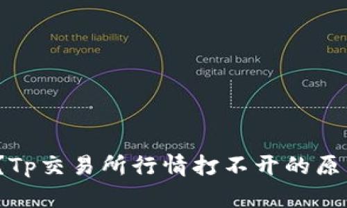 你知道吗？Tp交易所行情打不开的原因是什么？