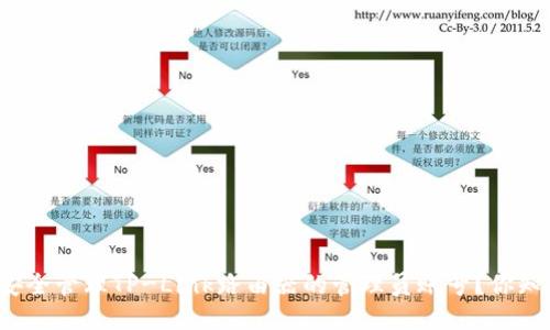 如何安全管理TP-Link路由器的管理员账号？你知道吗？