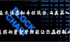    虚拟币行情观测如何轻松掌握？  /  guanjianci