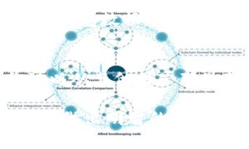 虚拟币钱包名称是什么？你应该了解的关键词和选择指南

虚拟币钱包, 数字货币, 钱包名称, 加密货币/guanjianci

虚拟币钱包，它是每一个投资者在加密货币世界中不可或缺的工具。随着数字货币的迅速普及，越来越多的人开始关注、了解并参与这个领域。而钱包作为存储、管理和交易数字货币的重要工具，其名称和功能往往是新手们最关注的话题之一。这篇文章将帮助你深入理解虚拟币钱包的名称、特点以及如何选择合适的钱包。

什么是虚拟币钱包?
虚拟币钱包实际上是一个存储你的数字资产的工具。它不仅仅是一个实体钱包，它更像是一个数字银行账户。不同于传统银行账户在安全性和便利性方面的限制，虚拟币钱包让用户可以全天候随时随地访问和管理自己的数字资产。

虚拟币钱包的分类
虚拟币钱包可以分为热钱包和冷钱包。热钱包是连接互联网的，方便用户随时进行交易，但相对来说安全性较低。而冷钱包则是离线存储，安全性高，适合长期保存资产。用户根据自己的需求选择合适的钱包类型。

如何选择一个合适的虚拟币钱包？
选择一个钱包时，用户需要考虑多个因素，例如安全性、操作便捷性、支持的虚拟币种类和用户评价等。如果你刚入门，建议选择用户界面友好并且支持多种虚拟货币的钱包。此外，研究用户评价和反馈也是选择时的重要参考指标。

虚拟币钱包的名称种类
在选择钱包时，名称的不同也可能代表着不同的品牌和技术特点。例如，