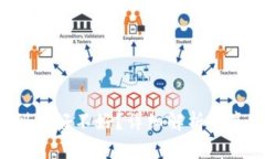 TP平台到底好不好？详细解