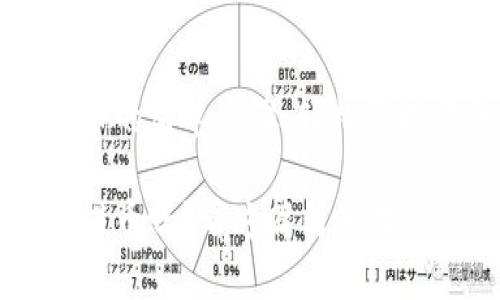 了解TP钱包提币的简单步骤，轻松管理你的数字资产

你会用TP钱包提币吗？看这篇简单教程！