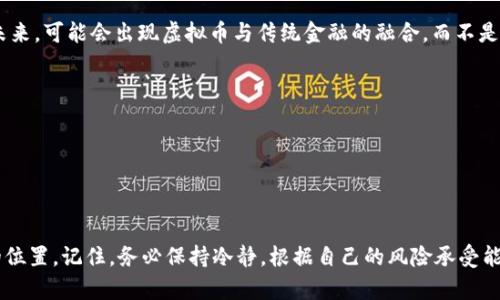 jiaotu虚拟币的世界：你知道多少？/jiaotu
虚拟币,区块链,投资,数字货币/guanjianci

一、虚拟币的定义与发展历程

虚拟币，简单来说，就是一种存在于数字世界中的货币形式。与传统的法定货币不同，虚拟币不是由中央银行发行的，而是通过去中心化的技术，尤其是区块链技术进行管理和交易。自2009年比特币问世以来，虚拟币迅速壮大，成为一个独立而复杂的金融生态系统。

虚拟币的发展历程充满了创新与挑战。从早期的比特币到后来的以太坊、瑞波币等，虚拟币的种类和用途不断增加。无论是用于在线交易、投资理财，还是用于智能合约，虚拟币的应用场景已经覆盖多个领域，逐渐渗透到我们日常生活的方方面面。

二、为什么要关注虚拟币？

有人可能会问，为什么要特别关注虚拟币呢？这其中有几个重要原因。首先，虚拟币背后的区块链技术具有高度的安全性和透明度。每一笔交易都被记录在不可篡改的账本中，从而降低了欺诈的风险。其次，虚拟币市场的潜在收益吸引了大量的投资者。许多人通过投资虚拟币实现了财富的快速增长。但是，虚拟币市场同样也伴随着高风险，价格波动剧烈，有时让人恐惧而又兴奋。

三、如何投资虚拟币？

如果你对虚拟币投资感兴趣，首先你需要了解市场的基本知识，并且审慎评估自己的风险承受能力。投资虚拟币前，可以考虑以下几个方面。

h41. 选择合适的交易平台/h4
在众多的交易平台中，选择一个信誉好、用户友好的平台尤为重要。你可以根据用户评价、平台的安全措施、交易费用等方面来做出选择。

h42. 学习分析市场趋势/h4
仅凭直觉而不做研究的投资就像是在盲目行驶。学习如何分析市场数据，了解价格波动的原因，可以帮助你做出更明智的投资决策。

h43. 制定投资策略/h4
设定哪些是你的投资目标，制定相应的策略。是否短期获利，还是长期持有？明确自己的投资策略将帮助你在波动的市场中保持冷静。

四、虚拟币的风险存在在哪里？

虽然虚拟币的投资机会很多，但风险也是显而易见的。首先是市场波动性高，价格可能在短时间内剧烈波动。其次是监管不确定性。许多国家对虚拟币的态度不一，可能会影响其合法性和市场价格。此外，安全问题也不容忽视，黑客攻击事件层出不穷，如何保护自己的资金安全成了投资者必须面对的挑战。

五、常见的虚拟币种类

在了解了虚拟币的基本知识和投资策略后，接下来我们一起看看一些常见的虚拟币。

h41. 比特币（Bitcoin）/h4
比特币是第一个也是最著名的虚拟币。它于2009年由一个化名为中本聪的人创立，旨在作为一个去中心化的支付系统，是虚拟币市场的“金字塔尖”。

h42. 以太坊（Ethereum）/h4
以太坊是一个开放源代码的平台，它不仅支持数字货币交易，还允许开发者创建自己的应用程序和智能合约。它的出现推动了很多创新，尤其是在去中心化金融（DeFi）领域。

h43. 瑞波币（Ripple）/h4
瑞波币专注于金融机构与银行之间的跨境支付，设计理念是让交易更快速更低成本。其在传统金融领域的影响力越来越大。

h44. 莱特币（Litecoin）/h4
莱特币被称为“银”的代表，它是在比特币基础上开发的，采用了更快的交易确认时间，旨在提高用户体验。

六、常见问题讨论

h4问题1：虚拟币会不会取代传统金融？/h4

这是一个相当复杂的问题。虽然虚拟币在某种程度上具有去中心化和匿名的特点，让其在某些交易中获得了优势，但传统金融体系也有其稳定性和广泛的接受度。未来，可能会出现虚拟币与传统金融的融合，而不是完全的取代。

h4问题2：投资虚拟币有哪些有效的策略？/h4

在投资虚拟币时，有效的策略包括：分散投资、定期投资、设置止损点、时常关注市场动态等。了解自己的投资心理，并根据市场变化灵活调整策略，也至关重要。

七、总结

虚拟币的世界是丰富多彩、充满机遇与挑战的。作为投资者，了解虚拟币的基本概念、市场动态、投资策略以及潜在风险，能够帮助你在这个复杂的市场中找到自己的位置。记住，务必保持冷静，根据自己的风险承受能力做出理智的投资决策。在未来的数字经济时代，虚拟币可能会在我们的生活中发挥更加重要的作用。