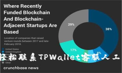 如何轻松联系TPWallet客服人工服务？