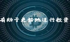 xiaotitpwallet怎么查价格？超