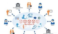 想知道如何在TPWallet上发行