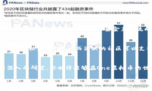   “了解One虚拟币：未来数字货币的引领者，您准备好投资了吗？” /   
 guanjianci 虚拟币, 投资, One虚拟币, 数字货币 /guanjianci 

什么是One虚拟币？
在快速发展的数字货币市场中，One虚拟币以其独特的价值主张和功能迅速崭露头角。作为一种新兴的虚拟货币，One虚拟币凭借其去中心化的特性以及强大的社区支持，成为了投资者们关注的热土。它不仅旨在提供一个安全、透明的交易平台，更是在推动金融普惠的愿景下，力求让每一个用户都能享受数字货币带来的便捷与收益。

One虚拟币的优势
在众多虚拟币中，One虚拟币所具有的多项优势使其脱颖而出。首先，它的交易速度极其迅速，通常在几秒钟内即可完成一笔交易。这一点对于希望实现快速资产增值的投资者来说，无疑是一大福音。其次，One虚拟币采用了最先进的安全技术，为用户提供了一层坚实的保护屏障，确保资产安全，减少被盗风险。

One虚拟币的应用场景
One虚拟币的实用性不仅体现在投资领域，更在多个行业中显示出其广泛的应用潜力。例如，在电商平台中，越来越多的商家开始接受One虚拟币作为支付方式，为用户提供更多选择。在国际贸易中，One虚拟币帮助商家降低交易成本，实现跨国支付的便捷。 

如何购买One虚拟币？
对于想要进入One虚拟币世界的投资者来说，购买流程也相对简单。首先，你需要选择一个信誉良好的交易所注册账户，完成实名认证后，便可以通过银行转账、信用卡等多种方式充值资金。接着，你可以在交易所内搜索One虚拟币，按照实时价格进行购买。为了保护投资者的权益，建议大家在交易时务必注意安全，并做好自己的风险评估。

投资One虚拟币的风险与挑战
尽管One虚拟币具备诸多优势，但投资者在参与时仍需保持谨慎。首先，虚拟币市场的波动性非常大，价格可能在短时间内剧烈波动。投资者在追求收益的同时，需要充分考虑自身的风险承受能力。其次，由于币圈缺乏严格的监管，各种骗局时有发生，识别项目的真实性和合法性至关重要。投机心理也可能使某些投资者做出不理智的决策，从而导致损失。

One虚拟币的未来前景
对One虚拟币的未来发展前景，业内普遍持乐观态度。随着全球数字化进程的加速，以及人们对通货膨胀、金融危机等问题的日益关注，虚拟币的需求只会越来越大。另外，One虚拟币也在不断更新升级，以适应市场的变化，吸引更多的用户加入其生态系统。长远来看，One虚拟币将有望成为更广泛金融交易的主流选择之一。

可能相关问题

h41. One虚拟币是否会影响传统金融体系？/h4
许多人开始关注One虚拟币及其对传统金融体系的潜在影响。首先，One虚拟币等数字货币的崛起正在改变人们对货币的理解。从根本上看，数字货币的去中心化特性，正在挑战银行及金融机构的主导地位，可能让更多的资源和资金直接流向个人用户，而不是通过中介机构。再者，随着金融科技的技术进步，One虚拟币的交易便利性、透明性及安全性将逐步增强，传统金融的许多环节将面临重新审视与改革的压力。

h42. 如何评估One虚拟币的投资价值？/h4
对于想要投资One虚拟币的人来说，评估其投资价值至关重要。首先，投资者应关注One虚拟币的技术基础，如其区块链技术的创新性、可扩展性及安全性。其次，社区的活动和参与度是评估其价值的重要指标。一 个强大而活跃的社区可以支撑币种的持续发展。此外，市场需求、交易量的变化，也反映了投资者的信心和市场认可度。最后，仔细研究项目的白皮书、团队背景与市场竞争情况，可以帮助投资者更全面地理解其市场潜力和风险。

总结
One虚拟币凭借其技术创新与活跃生态，呈现出良好的增长前景。在投资之前，建议每位潜在投资者应充分了解其优势、风险以及市场动态，谨慎进行决策。尽管市场充满了挑战，但通过明智的策略与深入的研究，你也许能够在One虚拟币的世界中找到属于自己的机遇与回报。现在，是时候好好了解这款未来数字货币的引领者，准备好将其融入您的投资组合了吗？

通过以上内容，希望能够帮助更多对One虚拟币感兴趣的人们更深入地了解这个新兴的投资领域，从而能够以更明智的选择参与到数字货币的浪潮中来。