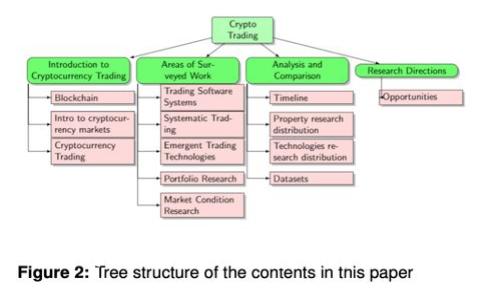 如何安全下载TP钱包APP官方正版？