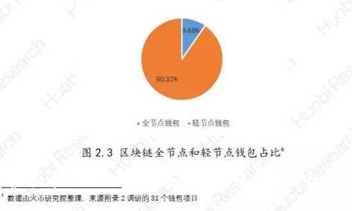 fiaoti虚拟币充值全攻略：教你如何轻松为平台注入资金