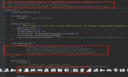 今晚虚拟币暴跌的原因解析：投资者须知的市场信号