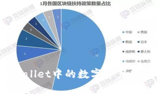 如何将TPWallet中的数字资产转移到币安？