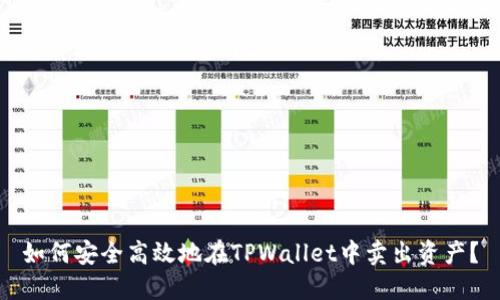 如何安全高效地在TPWallet中卖出资产？