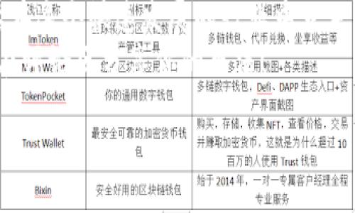 关于“tpwallet最近怎么了”的问题，我们可以从多个角度进行探讨，包括其技术更新、市场动态、社区反应等。虽然我无法提供最新的资讯，但可以为你勾勒出一幅关于tpwallet的全景图，帮你理解其发展变化的背景和趋势。

tpwallet的背景介绍
tpwallet是一个基于区块链的数字资产钱包，旨在为用户提供一个安全、便捷的资产管理平台。随着区块链技术的不断发展和加密货币市场的蓬勃发展，数字钱包的需求日益增长。tpwallet的定位不仅是一个简单的存储工具，更是一个综合性的金融服务平台，允许用户进行各种资产的管理和交易。

最近的技术更新
在数字货币和区块链技术领域，技术更新是推动市场发展的关键因素之一。tpwallet近期可能推出了新的功能和安全性升级。比如，最新版本可能引入了多重签名功能，增加了钱包的安全性，或是对用户界面进行了，以提升用户体验。
你知道吗？随着用户需求的变化，功能的增减往往会直接影响到用户的使用粘性。如果tpwallet能够及时适应这种变化，势必会吸引更多用户使用。

市场动态与用户反馈
除了技术的改进，市场动态同样重要。近期，tpwallet的发展与市场的整体趋势息息相关。例如，随着比特币价格的波动，用户对钱包的需求也会随之变化。当市场出现大量买卖行为时，用户自然会对安全性、流畅性等提出更高的要求。
与此同时，用户反馈也是推动产品改进的重要因素。如果tpwallet能够通过用户的评价和建议进行适时调整，势必会增强自身的市场竞争力。你是否曾经为某款软件的更新而期待不已，但最终却失望于它的新功能没有解决你的痛点？

社区反应与用户参与
tpwallet还有一个显著的特点是其活跃的用户社区。用户的参与不仅限于操作使用，很多用户会在社交媒体、论坛等平台上讨论他们的使用体验和对未来功能的期望。
例如，社区中可能有人提出希望tpwallet能更好地支持某些新兴的数字资产或帮助用户更快速地完成交易。这样的反馈不仅体现了用户的需求，也为tpwallet的开发团队提供了真实的市场声音。

未来的发展方向
展望未来，tpwallet可能会朝着更全面的金融服务平台发展，包括但不限于支持更多的去中心化金融（DeFi）应用、提供流动性挖矿服务等。这样的提升能够使用户在一个平台上实现多种功能，极大地方便了管理和操作。
当然，你认为这是否意味着传统数字钱包的方式会被彻底替代？或许用户还是会青睐于那些功能精简、界面友好的钱包？

总结与思考
无论tpwallet最近发生了什么，从技术更新到市场动态再到用户反馈，它们都是影响其发展的重要因素。了解这些背景，对于任何想要在这个快速发展的行业中立足或投资的人来说，都是必不可少的知识。
最后，希望通过这篇文章，让你对tpwallet有了更深入的理解。你对这个钱包是否还有其他的疑问，或是更想了解某方面的信息？欢迎在评论区分享你的想法！ 

tpwallet的最新动态解析与市场影响探讨