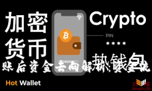 tpwallet转账后资金去向解析：资金流动全景探讨