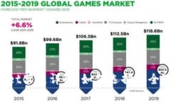 苹果TPWallet节点详解：如何