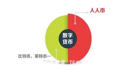 如何在 TPWallet 上激活 TRX 账户并进行管理